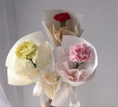 Type of Flowers